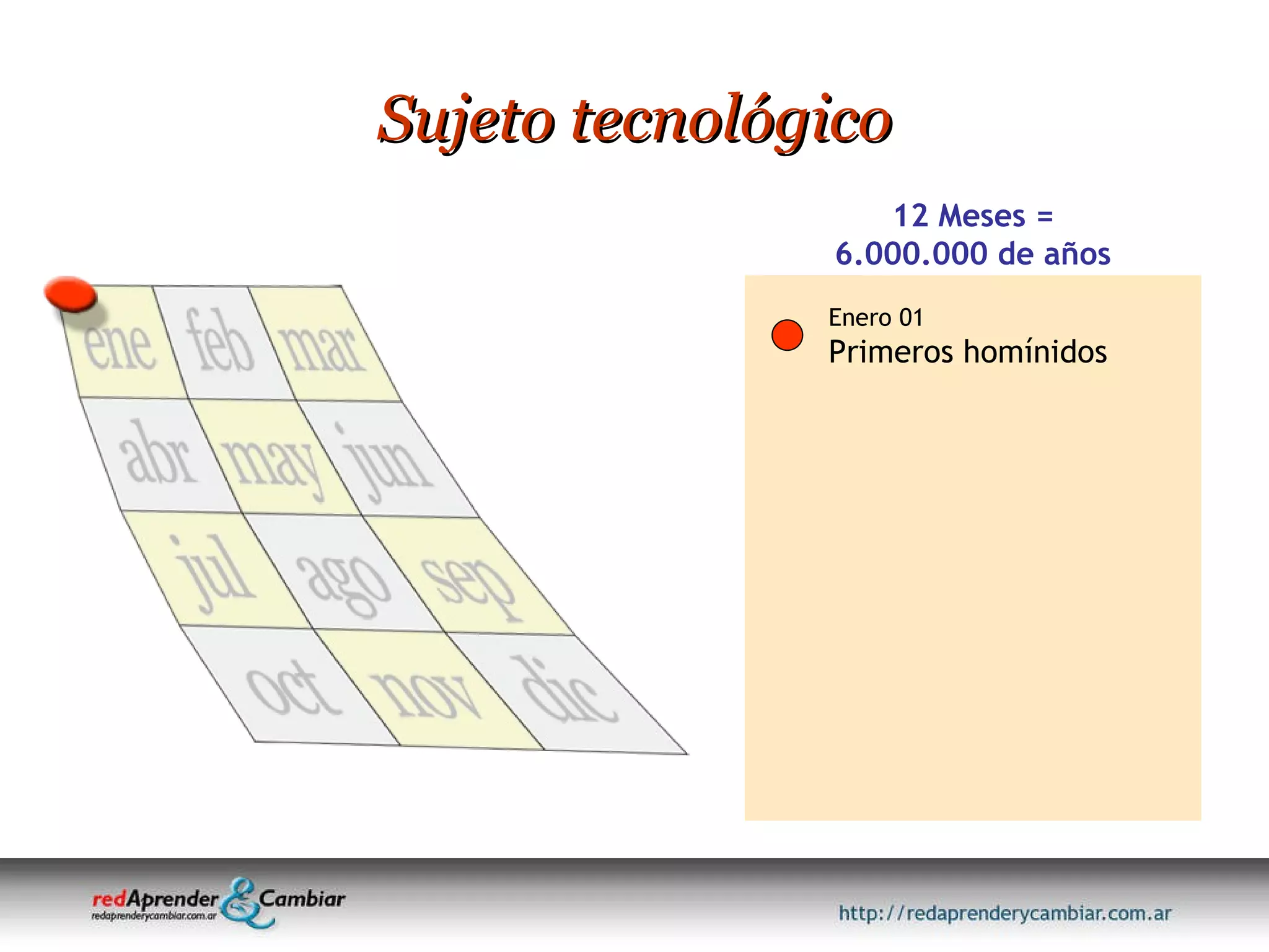 Sujeto tecnológico 12 Meses = 6.000.000 de años Enero 01 Primeros homínidos 