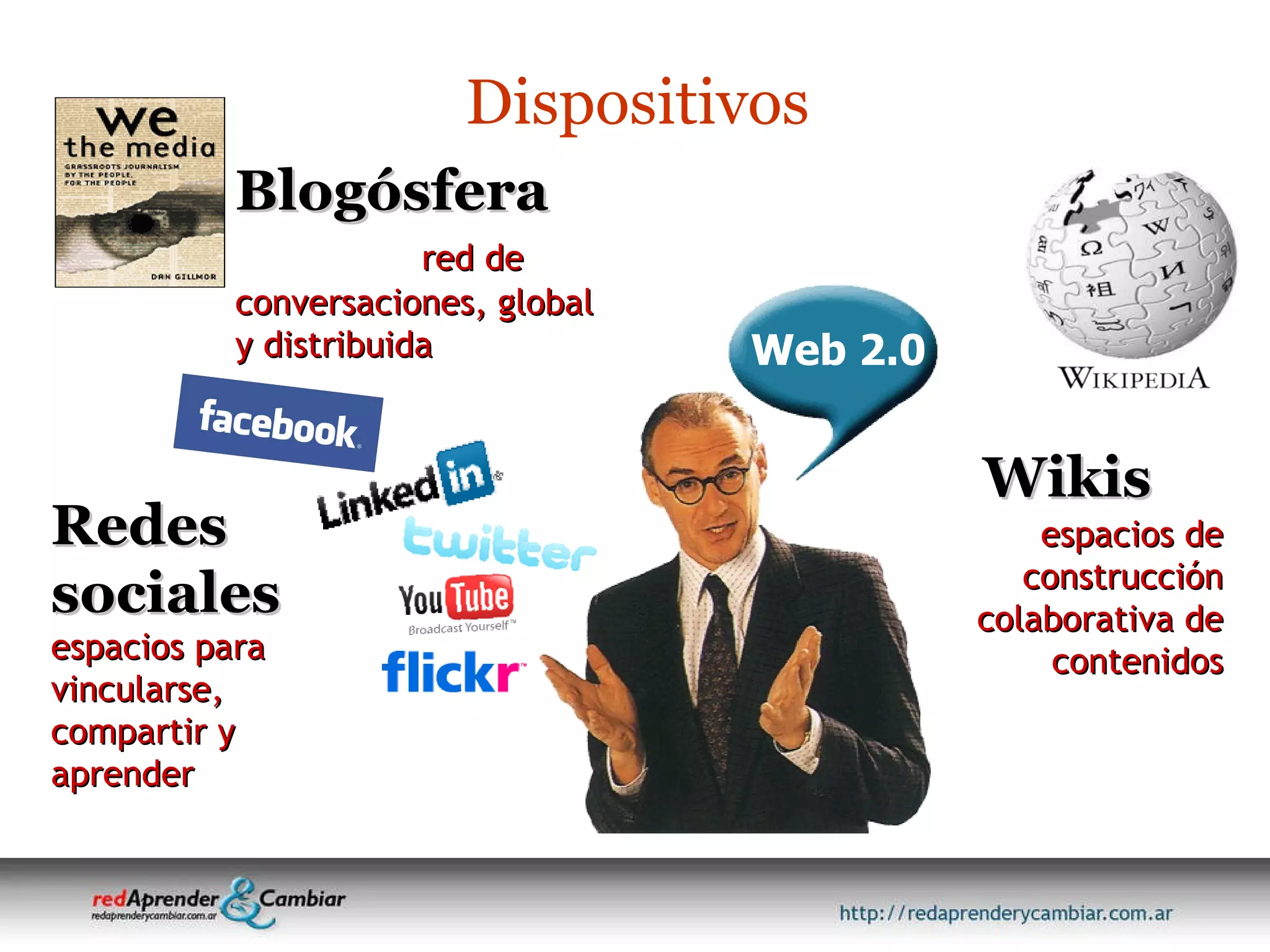 Dispositivos Wikis   espacios de construcción colaborativa de contenidos Blogósfera   red de conversaciones, global y distribuida Web 2.0 Redes sociales   espacios para vincularse, compartir y aprender  