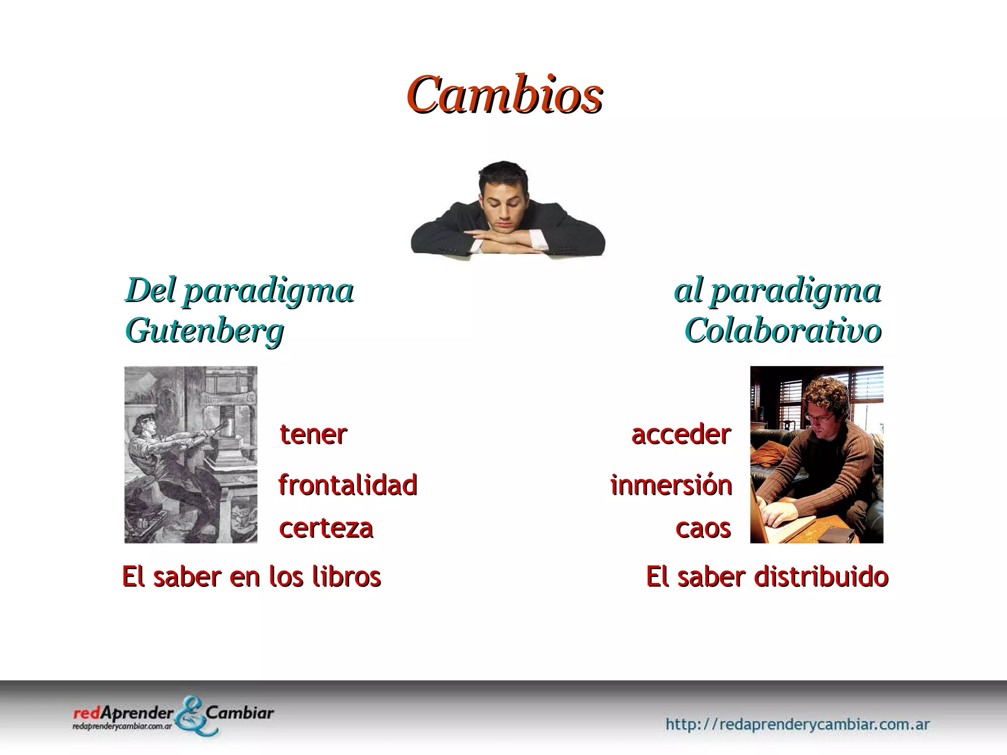 Cambios Del paradigma Gutenberg al paradigma Colaborativo tener acceder El saber en los libros El saber distribuido frontalidad inmersión caos certeza 