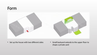 Context In House Building Residential House Design and Site & Context Analysis | PPTX