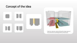 Context In House Building Residential House Design and Site & Context Analysis | PPTX