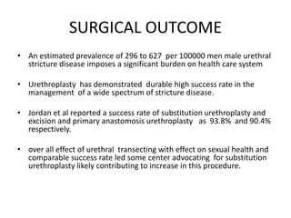 RESIDENT DEBATE ON urethroplasty - Copy.pptx