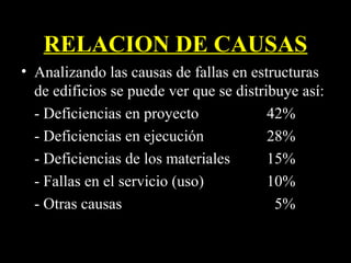 RELACION DE CAUSAS
• Analizando las causas de fallas en estructuras
de edificios se puede ver que se distribuye así:
- Deficiencias en proyecto 42%
- Deficiencias en ejecución 28%
- Deficiencias de los materiales 15%
- Fallas en el servicio (uso) 10%
- Otras causas 5%
 