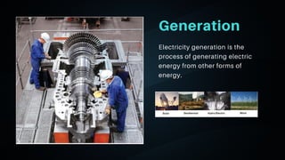 06
Electricity generation is the
process of generating electric
energy from other forms of
energy.
Generation
 