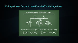 Voltage Law / Current Law(Kirchhoff’s Voltage Law)
 