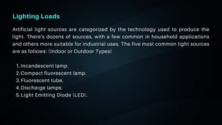 06
Lighting Loads
Incandescent lamp.
Compact fluorescent lamp.
Fluorescent tube.
Discharge lamps.
Light Emitting Diode (LED).
Artificial light sources are categorized by the technology used to produce the
light. There's dozens of sources, with a few common in household applications
and others more suitable for industrial uses. The five most common light sources
are as follows: (Indoor or Outdoor Types)
1.
2.
3.
4.
5.
 