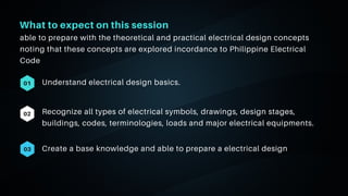 06
Understand electrical design basics.
01
What to expect on this session
Recognize all types of electrical symbols, drawings, design stages,
buildings, codes, terminologies, loads and major electrical equipments.
Create a base knowledge and able to prepare a electrical design
able to prepare with the theoretical and practical electrical design concepts
noting that these concepts are explored incordance to Philippine Electrical
Code
02
03
 