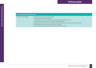 11
Associate
Assessment Pathway guide
Residential Property Management
Housing management and policy (cont.)
Examples of tasks undertaken • establishing priorities and ensuring value for money
• estimating annual service charge expenditure
• ensuring service charge accounts are accurate; preparing and maintaining budgets and records
• ensuring compliance with health and safety regulations and risk management
• establishing maintenance requirements in accordance with legislation, good practice and the provisions of the agreement
• demonstrating how outcomes were planned, consulted on and reported
• ensuring compliance with local authority housing policies, strategies and processes.
 