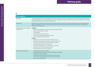 14
Associate
Assessment Pathway guide
Residential Property Management
Or
Risk management
Description Assessing and mitigating risk is a fundamental aspect of personal and professional life. This competency is about the knowledge and understanding of
the relevant legislation and of the tools available to analyse risk. Candidates must be able to assess risk and put in place procedures to minimise risks
and safeguard all parties including occupiers and contractors.
Requirements Demonstrate your knowledge and understanding of the nature of risk and, in particular, of the risks associated with your area of business/practice.
Apply your knowledge to carry out risk assessments taking into account all relevant factors. Understand the application of various methods and
techniques used to measure risk.
Examples of likely skills, knowledge
and experience
Knowledge
• health and safety legislation, regulations, guidelines and codes of practice
• hazards and risks inherent in property
• risk management
• statutory notices and hazard warnings
• health, safety and welfare equipment and resources
• the need for appropriate insurance cover.
Activities
• investigating, recording and reporting health and safety issues
• liaising with interested parties to identify, minimise and monitor risks
• informing all interested parties of potential risks and procedures
• recording and reporting incidents and accidents
• commissioning specialist reports to meet statutory requirement
• inspecting in order to identify and reduce hazards
• ensuring adequate insurance cover is obtained.
Examples of tasks undertaken • investigating and recording of incidents
• reviewing and improving procedures following investigations and feedback
• providing information and guidance
• reviewing and interpreting information relating to potential hazards
• proactive monitoring for health and safety issues and minimising risk
• confirming insurance is in place.
 