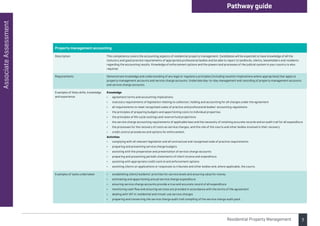 7
Associate
Assessment Pathway guide
Residential Property Management
Property management accounting
Description This competency covers the accounting aspects of residential property management. Candidates will be expected to have knowledge of all the
statutory and good practice requirements of appropriate professional bodies and be able to report to landlords, clients, leaseholders and residents
regarding the accounting results. Knowledge of enforcement options and the powers and processes of the judicial system in your country is also
required.
Requirements Demonstrate knowledge and understanding of any legal or regulatory principles (including taxation implications where appropriate) that apply to
property management accounts and service charge accounts. Undertake day-to-day management and recording of property management accounts
and service charge accounts.
Examples of likely skills, knowledge
and experience
Knowledge
• agreement terms and accounting implications
• statutory requirements of legislation relating to collection, holding and accounting for all charges under the agreement
• all requirements to meet recognised codes of practice and professional bodies’ accounting regulations
• the principles of preparing budgets and apportioning costs to individual properties
• the principles of life cycle costings and reserve fund projections
• the service charge accounting requirements of applicable laws and the necessity of retaining accurate records and an audit trail for all expenditure
• the processes for the recovery of costs as service charges, and the role of the courts and other bodies involved in their recovery
• credit control procedures and options for enforcement.
Activities
• complying with all relevant legislation and all contractual and recognised code of practice requirements
• preparing and presenting service charge budgets
• assisting with the preparation and presentation of service charge accounts
• preparing and presenting periodic statements of client income and expenditure
• assisting with appropriate credit control and enforcement options
• assisting clients on applications or responses to tribunals and other bodies and, where applicable, the courts.
Examples of tasks undertaken •	
establishing client/residents’ priorities for service levels and ensuring value for money
• estimating and apportioning annual service charge expenditure
• ensuring service charge accounts provide a true and accurate record of all expenditure
• monitoring cash flow and ensuring services are provided in accordance with the terms of the agreement
• dealing with VAT in residential and mixed-use service charges
• preparing and conserving the service charge audit trail compiling of the service charge audit pack.
 