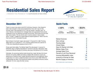 Team Price Real Estate                                                                           http://www.teamprice.com                                                                                                                 512-524-6608




      Residential Sales Report
      A RESEARCH TOOL PROVIDED BY THE AUSTIN BOARD OF REALTORS®




      December 2011                                                                                                                                      Quick Facts
     There's no way to be certain what 2012 will bring. However, a few things do
     seem clear enough to make some assessments. First, 2011 was not the
                                                                                                                                                              + 2.6%                           - 1.3%                         - 22.5%
     recovery year it was expected to be. It was yet another “transition year” for
     most. Second, multi-decade low mortgage rates and suppressed home prices                                                                                   Change in                      Change in                          Change in
                                                                                                                                                               Closed Sales                Median Sales Price                     Inventory
     coalesced to form an attractive purchase environment. And buyers did just what
     their name implies. This has driven down inventory levels in many locales,
     which—thirdly—nudged the market balance toward equilibrium. Here's how the
                  y       g                                q
     final month of 2011 concluded the year.
                                                                                                                                                         Market Overview                                                                             2
     New Listings in the Austin region decreased 11.9 percent to 1,582. Pending                                                                          New Listings                                                                                3
     Sales were up 21.4 percent to 1,413. Inventory levels shrank 22.5 percent to                                                                        Pending Sales                                                                               4
     7,758 units, extending the signature trend of 2011.
                                                                                                                                                         Closed Sales                                                                                5
     Prices were fairly stable. The Median Sales Price decreased 1.3 percent to                                                                          Days On Market Until Sale                                                                   6
     $186,450. Days on Market decreased 8.7 percent to 84 days. Absorption rates
                                                                                                                                                         Median Sales Price                                                                          7
     improved as Months Supply of Inventory was down 28.8 percent to 4.2 months.
                                                                                                                                                         Average Sales Price                                                                         8
     Ultimately, the upcoming spring market should be a major tell about the future                                                                      Percent of List Price Received                                                              9
     direction of housing. Sellers are seeing multiple-offer situations; buyers are
                                                                                                                                                         Housing Affordability Index                                                                10
     seeing sub-4.0 percent loans; supply-demand trends are more balanced. When
     it gets down to it, that's a stable foundation and a far cry from 2009. While the                                                                   Inventory of Homes for Sale                                                                11
     fundamentals are better, the foreclosure situation and political unknowns remain                                                                    Months Supply of Inventory                                                                 12
     wildcards. For now, enjoy the fresh canvas.
                                                                                                                                                        Click on desired metric to jump to that page.




                Data is refreshed regularly to capture changes in market activity so figures shown may be different than previously reported.•Current as of January 10, 2012. All data from ABOR Multiple Listing Service. Powered by 10K Research and Marketing.



                                                                                  7320 N Mo-Pac Ste 305 Austin TX 78731
 