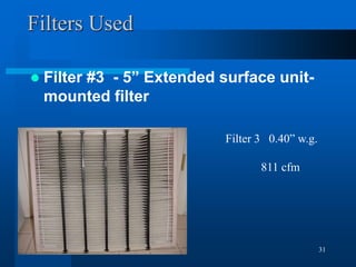 31
Filters Used
 Filter #3 - 5” Extended surface unit-
mounted filter
Filter 3 0.40” w.g.
811 cfm
 