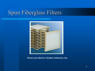 6
Spun Fiberglass Filters
Picture provided by Glasfloss Industries, Inc.
 
