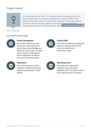 Target market
Start Writing here...
It is foreseeable that by 2039, 1 in 12 people will be over the age of 80, and
several people aged 75 and above are projected to reach 9.9 million. This
naturally causes the need for more home care facilities. This growing need for
domiciliary care services puts pressure on the government for improved
healthcare and pensions. In some instances, families live away from their
Competitive Advantage
Family Atmosphere
Home Aid’s Staff will provide
customers a family like feel to
ensure they are comfortable and
open with the care giver. An open
communication is necessary to
ensure satisfaction as well as
accuracy of service provided.

Trained Staff
The Home Aid staff will be adequate
trained in nursing and first aid to
ensure the clients are in
professional hands

Reputation
Home Aid will strive to build a
reputation of becoming the best
assisted care provider in South
Dakota

Operating Hours
Home Aid, while operating in
corporate hours, will ensure
availability 24/7 to be able to attend
to the special needs of the client.

To unlock help try Upmetrics! 
[YEAR] Business Plan | Residential Assisted Living 14 / 31
 