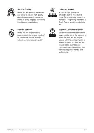 Service Quality
Home Aid will be service-oriented,
and strive to provide high-quality
domiciliary care services to their
clients in every respect, exceeding
their highest expectations.
Untapped Market
Access to high quality and
affordable staff is important to
Home Aid in executing its service
mandate. The growing workforce of
South Dakota would contribute to
this.
Flexible Services
Home Aid will be prepared to
accommodate the unique needs of
its clients in s flexible manner
without compromising on quality.
Superior Customer Support
Exceptional customer service will
play a pivotal role in the success of
Home Aid as it will not only be
aligned with the company's aim to
bring a smile on its client but also
enable repeat business and
customer loyalty by ensuring that
workers are polite, friendly and
professional.
[YEAR] Business Plan | Residential Assisted Living 6 / 31
 