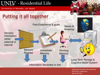 - Residential LifeLearning TheoryLearning theory has evolved from: Behaviorism – (early 1900’s – 1990’s)  Learning was more or less strictly about environmental stimuli soliciting reflexive response.  Little or no mental activity.