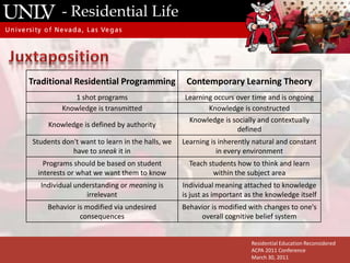  Socio-Cognitive – (2000’s - ????) Builds on Cognitive Science but emphasizes the influence of environmental, social, and cultural factors on cognitionResidential Education ReconsideredACPA 2011 ConferenceMarch 30, 2011