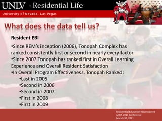 - Residential LifeInformation Processing ModelLong Term Storage /Cognitive Belief SystemWhat makes sense and what we find meaningful is committed to long term storage (LTS).