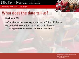 Information stored in LTS becomes integrated with our Cognitive Belief System, including our various identities or sense of self.Long Term Storage & Cognitive Belief SystemResidential Education ReconsideredACPA 2011 ConferenceMarch 30, 2011