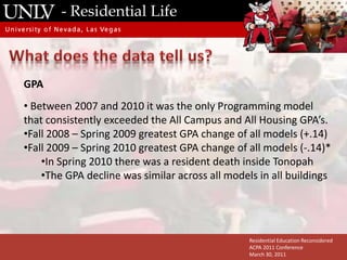 - Residential LifeJuxtapositionResidential Education ReconsideredACPA 2011 ConferenceMarch 30, 2011