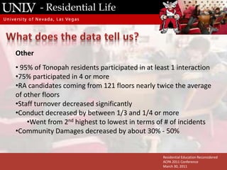Student Staff, perhaps even Masters level staff, may not have the understanding of learning required to design effective learning experiences