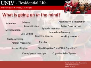 Wrap upResidential Education ReconsideredACPA 2011 ConferenceMarch 30, 2011