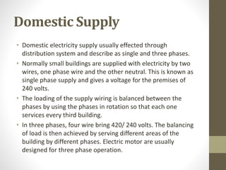 Residential Electrical Equipments and Services.pptx