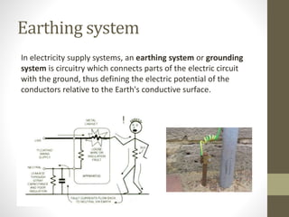 Earthing System Object Residential Electrical Equipments and Services.pptx