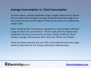 Average Consumption vs. Total Consumption 
As shown above, average residential usage is largely influenced by climate. 
The ten states with the highest average residential electricity usage are in 
the south and south-central regions of the country where air conditioning 
usage is high. 
When analyzing total consumption, population as well average residential 
usage are taken into consideration. The ten states with the highest total 
residential electricity consumption are Texas, Florida, California, North 
Carolina, Georgia, Pennsylvania, Ohio, New York, Illinois, and Virginia. 
These ten states represent just over 50% of all residential electricity usage 
based on data from the U.S. Energy Information Administration. 
ElectricityMatch.com 
 