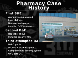 Pharmacy Case
History
 First B&EFirst B&E
– Alarm system activatedAlarm system activated
– Loss of drugsLoss of drugs
– Damage to displaysDamage to displays
– Installed CCTV camerasInstalled CCTV cameras
 Second B&ESecond B&E
– Repeat of aboveRepeat of above
– Installed security filmInstalled security film
 Third attempted B&EThird attempted B&E
– Didn’t get inDidn’t get in
– No loss & no interruptionNo loss & no interruption
– Complemented security systemComplemented security system
– On Guard 24/7On Guard 24/7
 