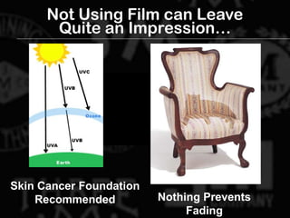 Not Using Film can Leave
Quite an Impression…
Nothing Prevents
Fading
Skin Cancer Foundation
Recommended
 
