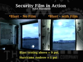 Security Film in Action
(GSA Standard)
Blast – No Film Blast – with Film
Blast testing above = 9 psi.
Hurricane Andrew = 1 psi
 