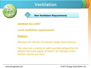 Residential Title-24 Lighting & ASHRAE 62.2 Ventilation Codes. | PDF