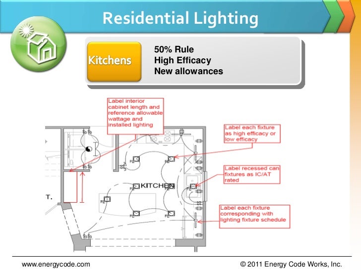 Residential Title24 Lighting & ASHRAE 62.2 Ventilation Codes.
