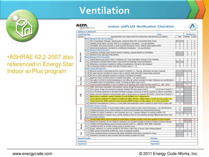Residential Title24 Lighting & ASHRAE 62.2 Ventilation Codes.