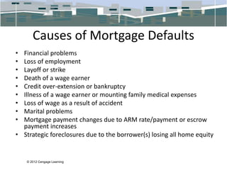 © 2012 Cengage Learning
Causes of Mortgage Defaults
• Financial problems
• Loss of employment
• Layoff or strike
• Death o...
