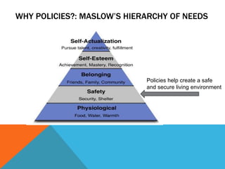 WHY POLICIES?: MASLOW’S HIERARCHY OF NEEDS
Policies help create a safe
and secure living environment
 