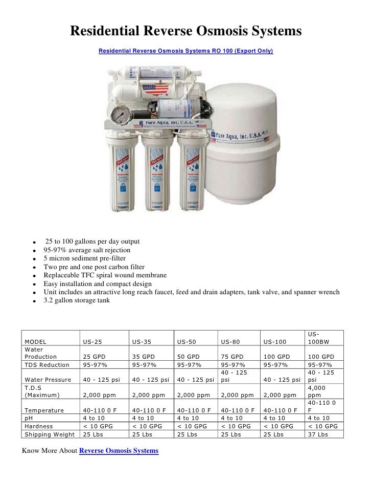 Residential Reverse Osmosis Systems