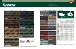 U.S. only
Driftwood
Birchwood
Copper CanyonCanadian Driftwood
Mission Brown
Fox Hollow Gray
Pewter Gray
Sunset Brick
Williamsburg Slate
Weathered ­Wood­Regional High Definition®
Colors (See chart below for availability)
Biscayne Blue
Patriot Red
Sienna Sunset
White
ENERGY STAR®
Qualified! (White Only)1
Oyster Gray
High Definition®
Colors/Availability
Availability
Ask your contractor which of these GAF plants supplies the shingles in your area...
Baltimore/
Myerstown
MD
­­­Dallas/
Ennis
TX
Michigan
City
IN
Minneapolis
MN
Shafter
CA
Tampa
FL
Tuscaloosa
AL
Western
Canada
Central-
West
Canada
Central-
East
Canada
Eastern
Canada
Most Popular
Colors:
Barkwood 	 l 	s l s l s l s l s l s l s l s l s l s l s
Charcoal 	 l 	s l s l s l s l s l s l s l s l s l s l s
Hickory 	 l 	s l l s l s l s l l l s l s l s l s
Hunter
Green
	 l 	s l l l l l l 	 l l s
Shakewood 	 l 	s l l l s l s l s l s l s l s l s l s
Slate 	 l 	s l s l s l l s l s l s l s l l l s
Weathered
Wood
	 l 	s l s l s l s l s l s l s l s l s l s l s
Regional
Colors:
Birchwood    l l l s l l l s 	 l 	 	 l 	 	
Biscayne
Blue
	 l 	s 	 s
Canadian
Driftwood
	 l 	 l 	 	 l 	 	 l
Copper
Canyon   
   l 	
Driftwood l 	 l
Fox Hollow
Gray
	 l 	s l l 	 s
Mission
Brown
	 l   l l 	 l l l 	 l 	 l 	 l
Oyster Gray 	 l
Patriot Red 	 l 	s s 	 s
Pewter Gray 	 l 	s l l s l s l s 	 l l s l s l s
Sienna
Sunset
	 s
Sunset Brick l
White1
l l
Williamsburg
Slate
	 l l
Color Key:
l – Timberline HD®
s – Timberline Ultra HD®
Most ­Popular High Definition®
Colors (Available ­nationwide)
Note: It is difficult to reproduce the color clarity and actual color blends of the shingles
in this catalog. Before selecting your color, please ask to see several full-size shingles.
Hickory
Barkwood
Shakewood Slate
Charcoal
Hunter Green
Weathered Wood
Note: StainGuard®
Protection available
in most areas
26 27
Baltimore /
Myerstown
Tuscaloosa
Tampa
Michigan City
Minneapolis
Dallas / Ennis
Shafter
Western
Canada
Central-West
Canada
Central-East
Canada
Eastern
Canada
1
Timberline HD®
White is ENERGY STAR®
qualified (U.S. only) and listed with the Cool Roof
Rating Council (CRRC). See gaf.com for availability and details.
A m e r i c a ’ s # 1 - S e l l i n g S h i n g l e s
 
