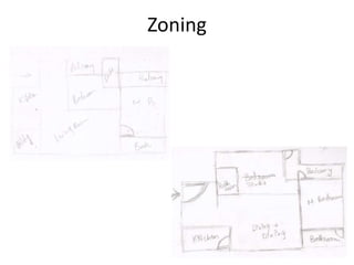 Residential space design | PPTX
