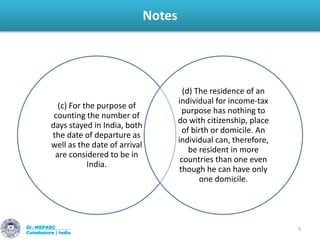 Notes
Dr. NGPASC
Coimbatore | India
5
(c) For the purpose of
counting the number of
days stayed in India, both
the date of departure as
well as the date of arrival
are considered to be in
India.
(d) The residence of an
individual for income-tax
purpose has nothing to
do with citizenship, place
of birth or domicile. An
individual can, therefore,
be resident in more
countries than one even
though he can have only
one domicile.
 