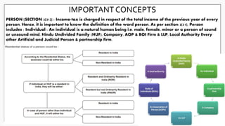 IMPORTANT CONCEPTS
PERSON [SECTION 2(31)] : Income-tax is charged in respect of the total income of the previous year of every
person. Hence, it is important to know the definition of the word person. As per section 2(31), Person
includes : Individual : An individual is a natural human being i.e. male, female, minor or a person of sound
or unsound mind, Hindu Undivided Family (HUF), Company, AOP & BOI Firm & LLP, Local Authority Every
other Artificial and Judicial Person & partnership firm.
 