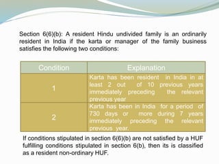 Section 6(6)(b): A resident Hindu undivided family is an ordinarily
resident in India if the karta or manager of the family business
satisfies the following two conditions:
Condition Explanation
1
Karta has been resident in India in at
least 2 out of 10 previous years
immediately preceding the relevant
previous year
2
Karta has been in India for a period of
730 days or more during 7 years
immediately preceding the relevant
previous year.
If conditions stipulated in section 6(6)(b) are not satisfied by a HUF
fulfilling conditions stipulated in section 6(b), then its is classified
as a resident non-ordinary HUF.
 