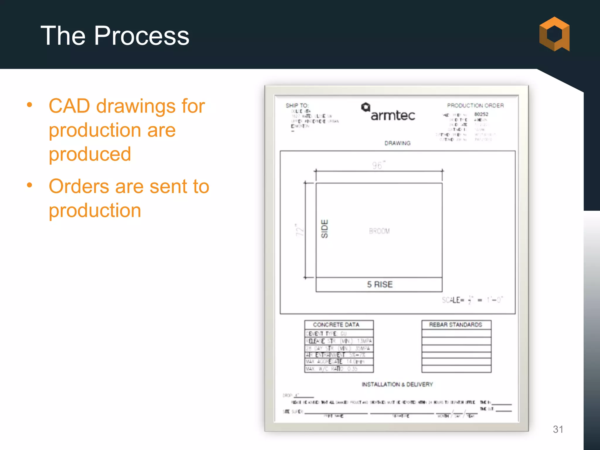 The Process

• CAD drawings for
  production are
  produced
• Orders are sent to
  production




                       31
 