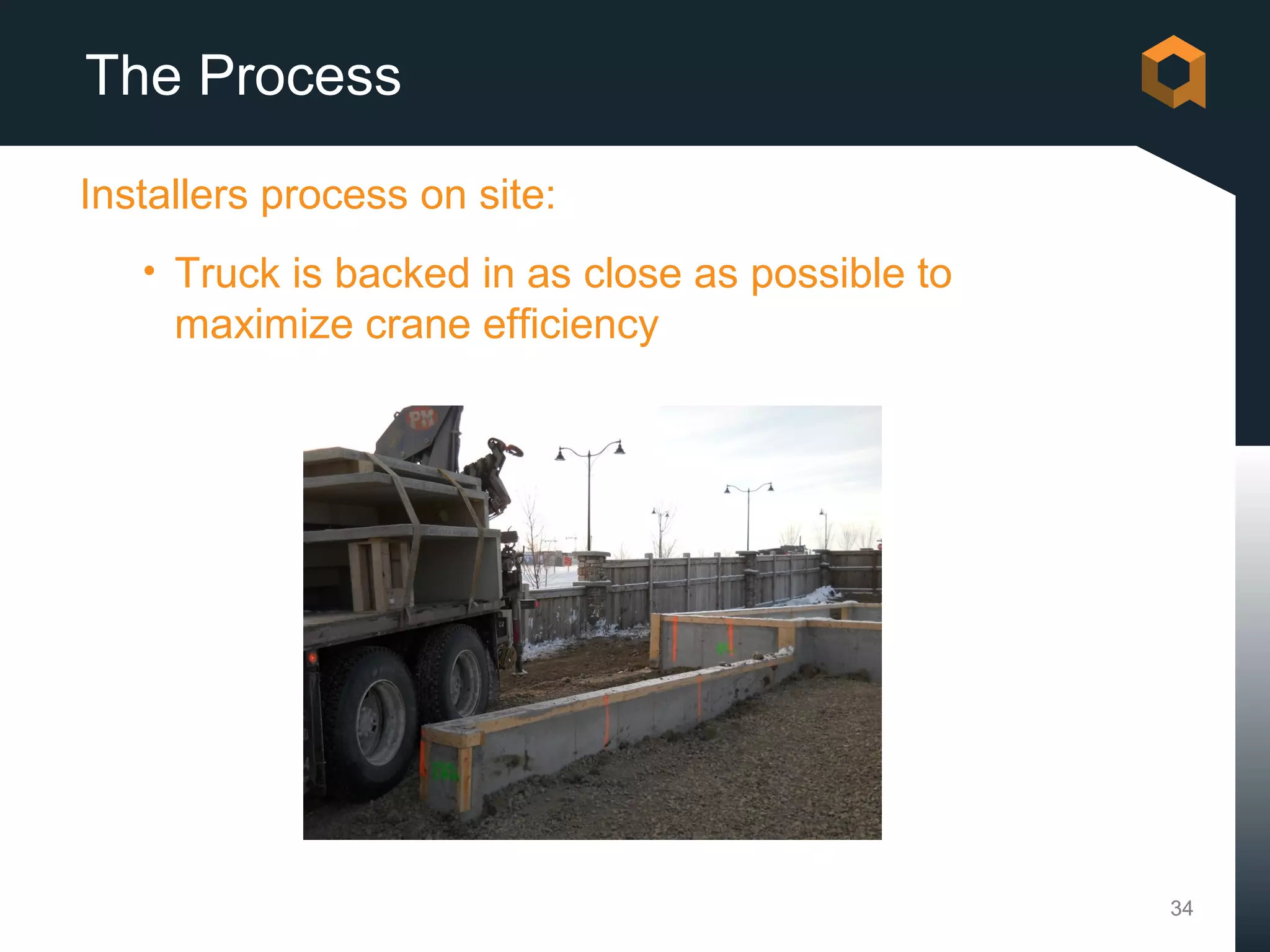 The Process

Installers process on site:
   • Truck is backed in as close as possible to
     maximize crane efficiency




                                                  34
 