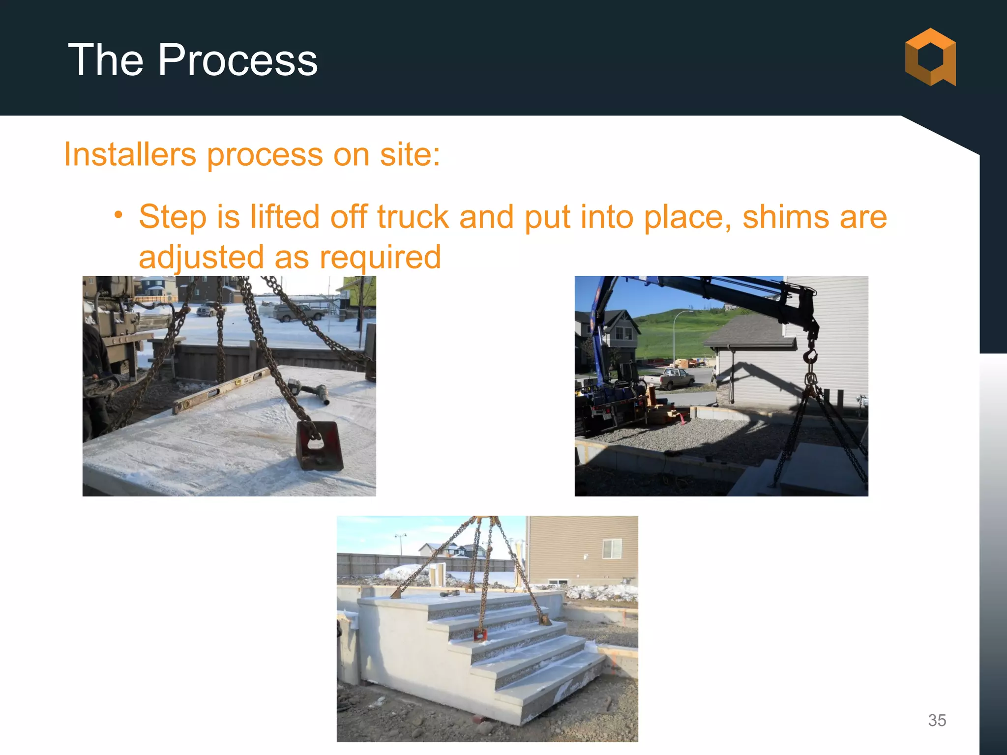 The Process

Installers process on site:
   • Step is lifted off truck and put into place, shims are
     adjusted as required




                                                              35
 
