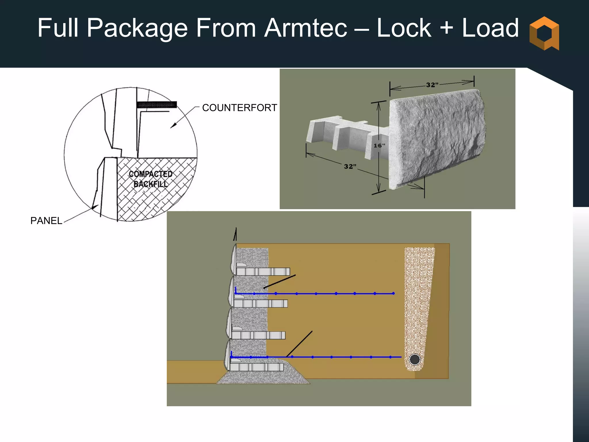 Full Package From Armtec – Lock + Load

              COUNTERFORT




PANEL
 