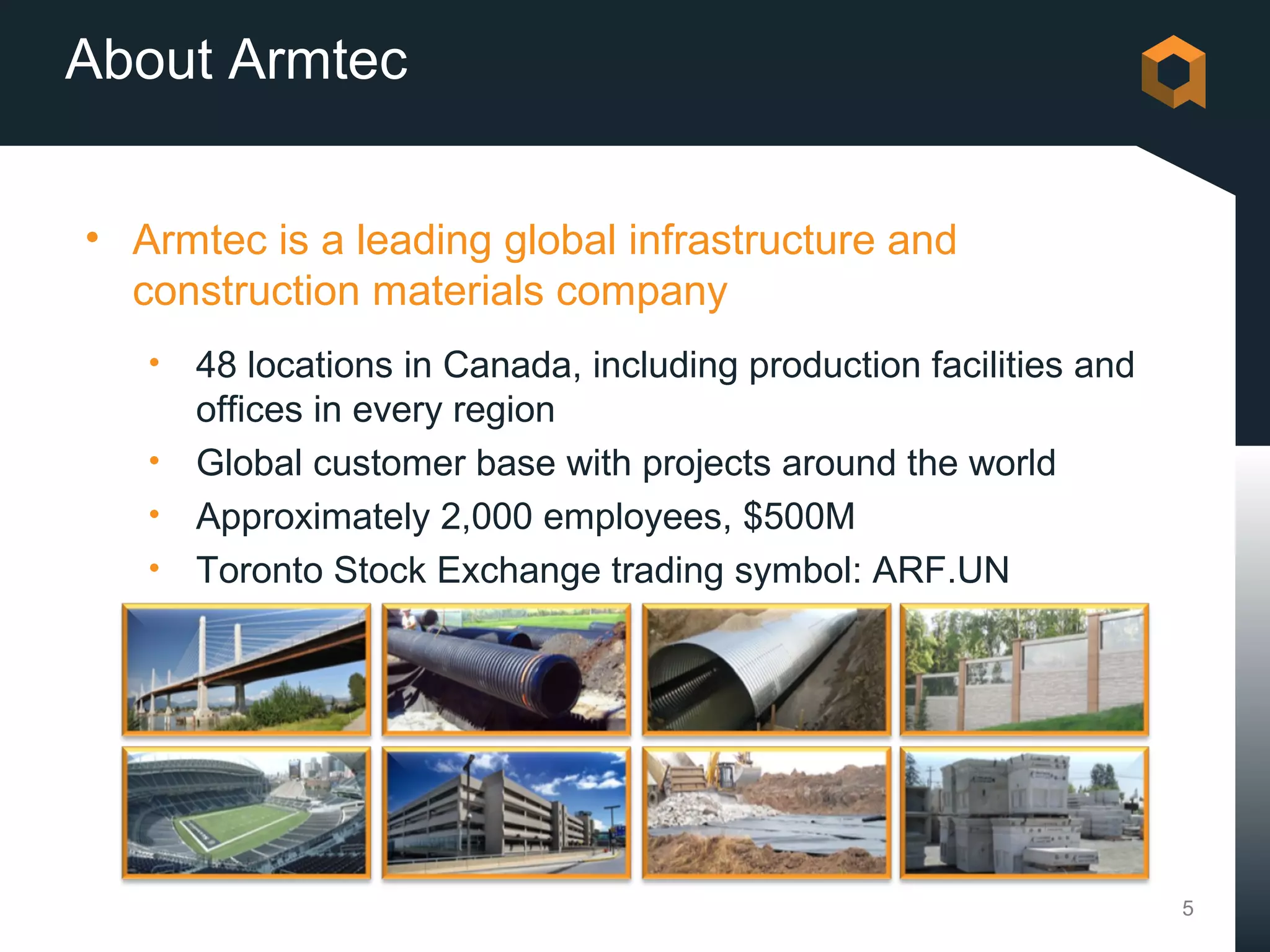 About Armtec


• Armtec is a leading global infrastructure and
  construction materials company
   • 48 locations in Canada, including production facilities and
     offices in every region
   • Global customer base with projects around the world
   • Approximately 2,000 employees, $500M
   • Toronto Stock Exchange trading symbol: ARF.UN




                                                                   5
 