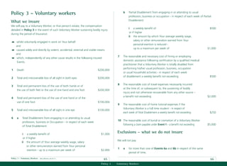 Policy 3 – Voluntary workers                                                                   b   Partial Disablement from engaging in or attending to usual
                                                                                                   profession, business or occupation - in respect of each week of Partial
                                                                                                   Disablement:
What we insure
We will pay to a Voluntary Worker, or that person’s estate, the compensation
                                                                                                   i a weekly beneﬁt of                                                 $500
detailed in Policy 3 in the event of such Voluntary Worker sustaining bodily injury
                                                                                                   or if higher
during the period of Insurance:
                                                                                                   ii the amount by which Your average weekly wage,
                                                                                                       salary or other remuneration earned from Your
     whilst voluntarily engaged in work on Your behalf
                                                                                                       personal exertion is reduced -
     and
                                                                                                       up to a maximum per week of                                    $1,000
     caused solely and directly by violent, accidental, external and visible means
     and
                                                                                          7    The reasonable and necessary cost of hiring or employing
     which, independently of any other cause results in the following insured
                                                                                               domestic assistance following certiﬁcation by a qualiﬁed medical
      Events.
                                                                                               practitioner that a Voluntary Worker is totally disabled from
                                                                                               performing his/her usual profession, business, occupation
1     Death                                                                 $200,000
                                                                                               or usual household activities - in respect of each week
                                                                                               of disablement a weekly beneﬁt not exceeding                             $500
2     Total and irrecoverable loss of all sight in both eyes                $200,000

                                                                                          8    The reasonable cost of travel expenses necessarily incurred
3     Total and permanent loss of the use of both hands or of
                                                                                               at the time of, or subsequent to, the sustaining of bodily
      the use of both feet or the use of one hand and one foot              $200,000
                                                                                               injury and not otherwise recoverable from any other source –
                                                                                               a beneﬁt not exceeding                                                 $2,000
4     Total and permanent loss of the use of one hand or of the
      use of one foot                                                       $100,000
                                                                                          9    The reasonable cost of home tutorial expenses if the
                                                                                               Voluntary Worker is a full time student – in respect of
5     Total and irrecoverable loss of all sight in one eye                  $100,000
                                                                                               each week of Total Disablement a weekly beneﬁt not exceeding             $250

6     a    Total Disablement from engaging in or attending to usual
                                                                                          10 The reasonable cost of burial or cremation of a Voluntary Worker
           profession, business or Occupation - in respect of each week
                                                                                             following a claim payable under Event 1 – a beneﬁt not exceeding         $5,000
           of Total Disablement:

            i a weekly beneﬁt of                                              $1,000
                                                                                          Exclusions – what we do not insure
            or if higher
                                                                                          We will not pay:
           ii the amount of Your average weekly wage, salary
                or other remuneration earned from Your personal
                                                                                          1    a   for more than one of Events 6a and 6b in respect of the same
                exertion - up to a maximum per week of                        $2,000
                                                                                                   period of time;

Policy 3 - Voluntary Workers   date effective: 01.03.11
                                                                                 65                                                                                      66
                                                                               Policy 3   Voluntary Workers
 