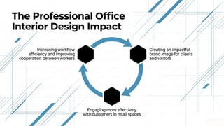 Residential vs Commercial Interior Design in Ahmedabad: Key Differences ...